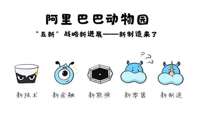 C2M破局服裝庫(kù)存之困 阿里犀牛與墨川引領(lǐng)針紡織品銷(xiāo)售新范式